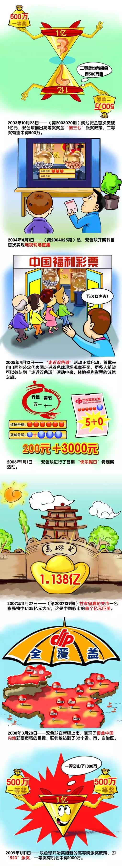 热那亚为古德蒙德森要价2000万欧元，而当初引进他时只花了120万欧元。